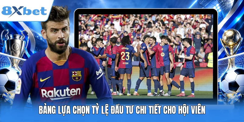 Bảng lựa chọn tỷ lệ đầu tư chi tiết cho hội viên