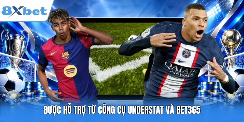 Được hỗ trợ từ công cụ Understat và Bet365